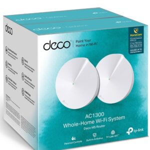 Deco is the simplest way to guarantee a strong Wi