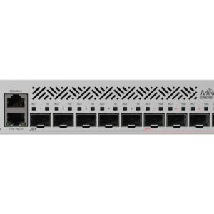 MikroTik Cloud Router Switch 5 Port SFP 4 SFP+ - Image 1