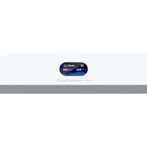 Ubiquiti 2.5Gbps Multi-WAN UniFi Cloud Gateway Max - Image 1