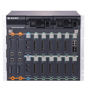 BDCOM EPON OLT Chassis - Empty - Image 1