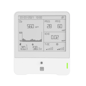 Milesight Indoor Ambience Monitor - Temp, Humidity, PIR, Light, TVOC, CO2, Barometric