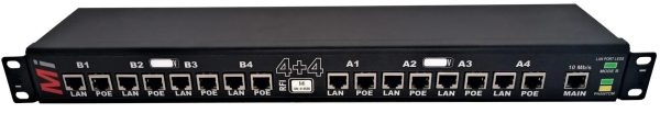 Micro Instruments - 8 Channel Gigabit POE Injector with a remote management Ethernet Port