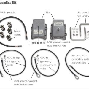 Cambium LPU and Grounding Kit - Image 1