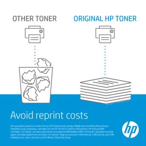 HP 332A Black Original Laser Imaging Drum - Image 1