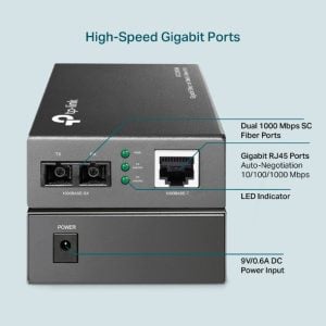 TP-Link Multi-mode SC Fiber Converter - Image 2