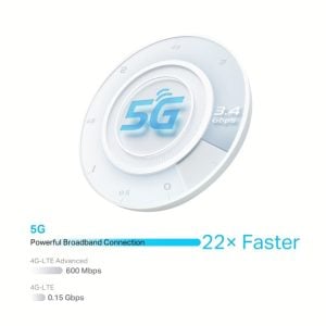 TP-Link AX3000 5G WiFi 6 Router | TP-NX510V - Image 3